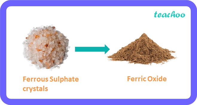 Ferrous Sulphate crystals and Ferric Oxide - Teachoo.jpg