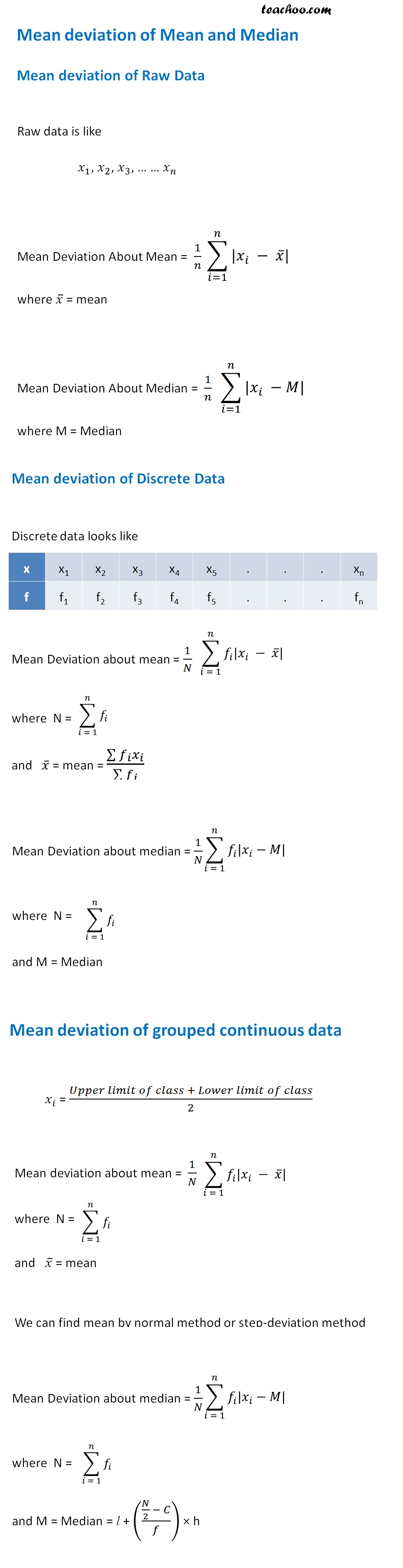 Statistics Formula Sheet - Part 4