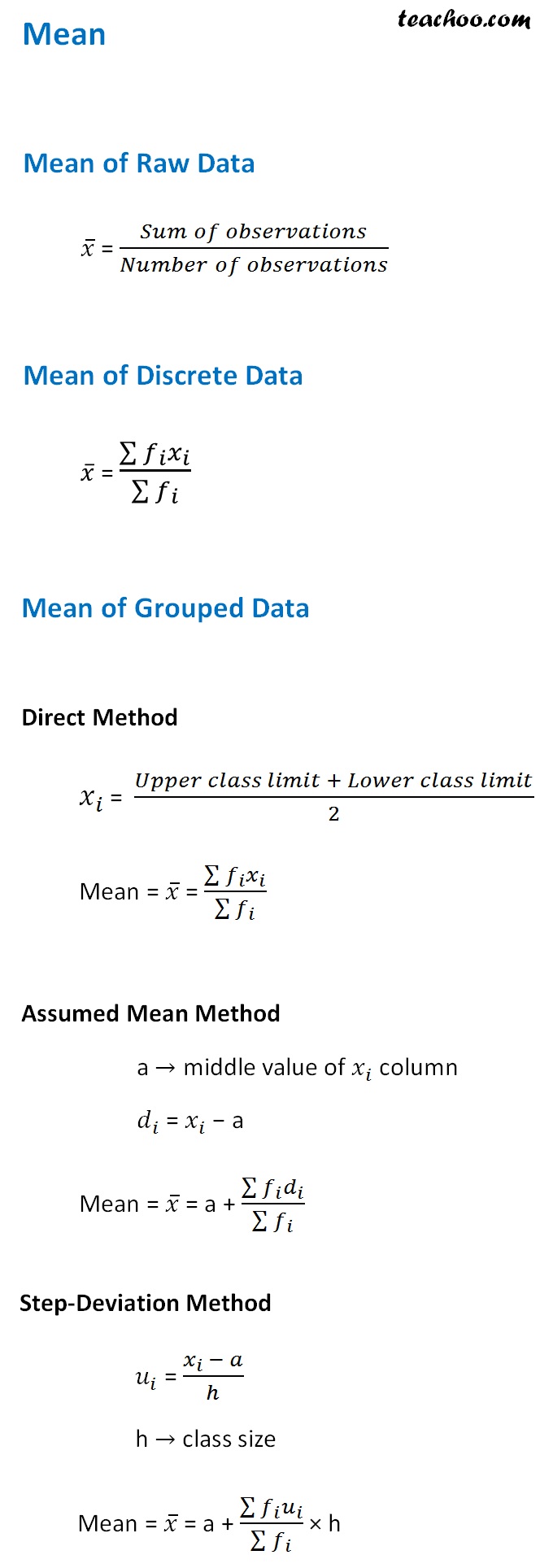 Mean of Raw, Discrete and Grouped Data.jpg